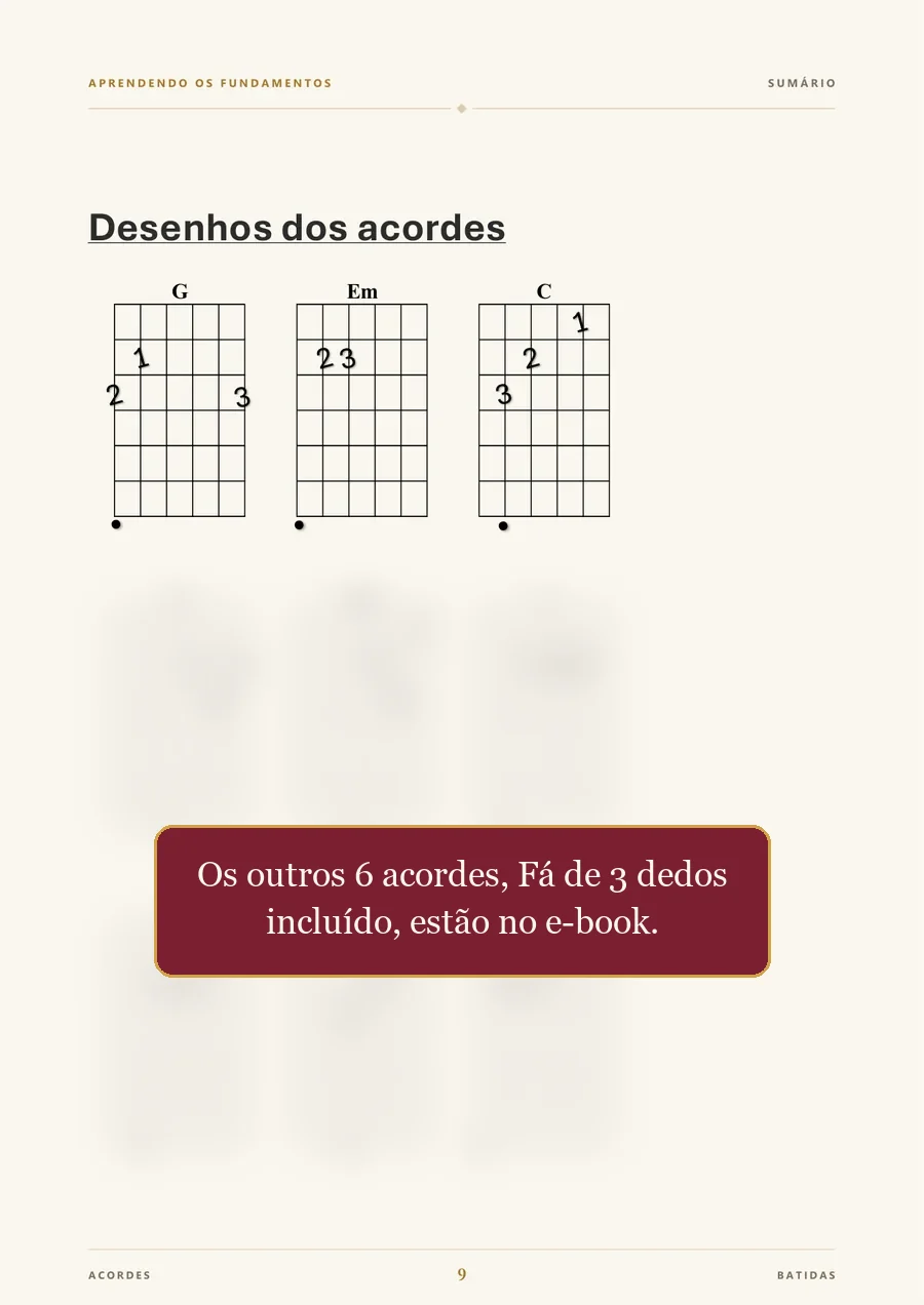 Amostra da página 9 do e-book: os desenhos de Sol, Mi menor e Dó; os outros 6 acordes ficam encobertos.