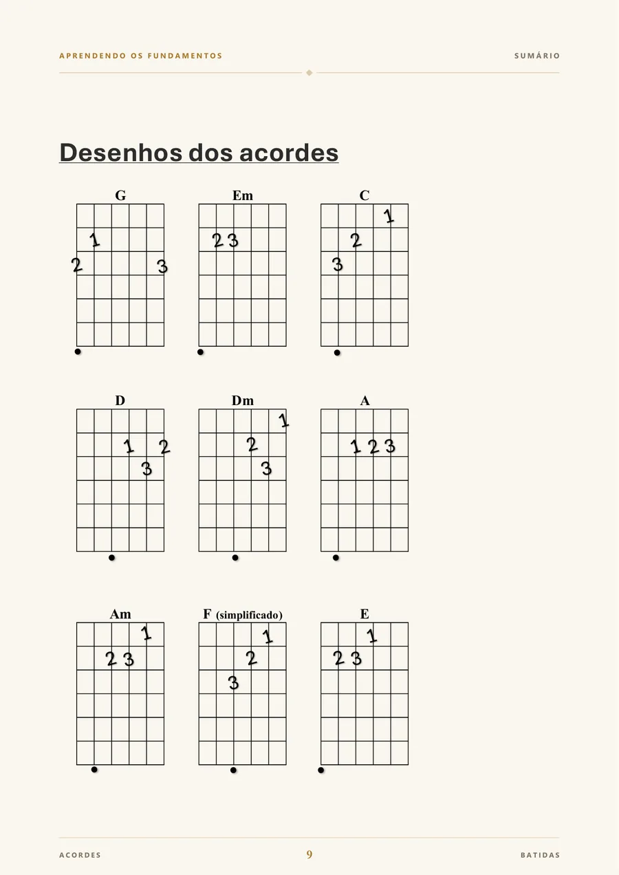 Página 9 do e-book com os desenhos dos 9 acordes do dicionário.
