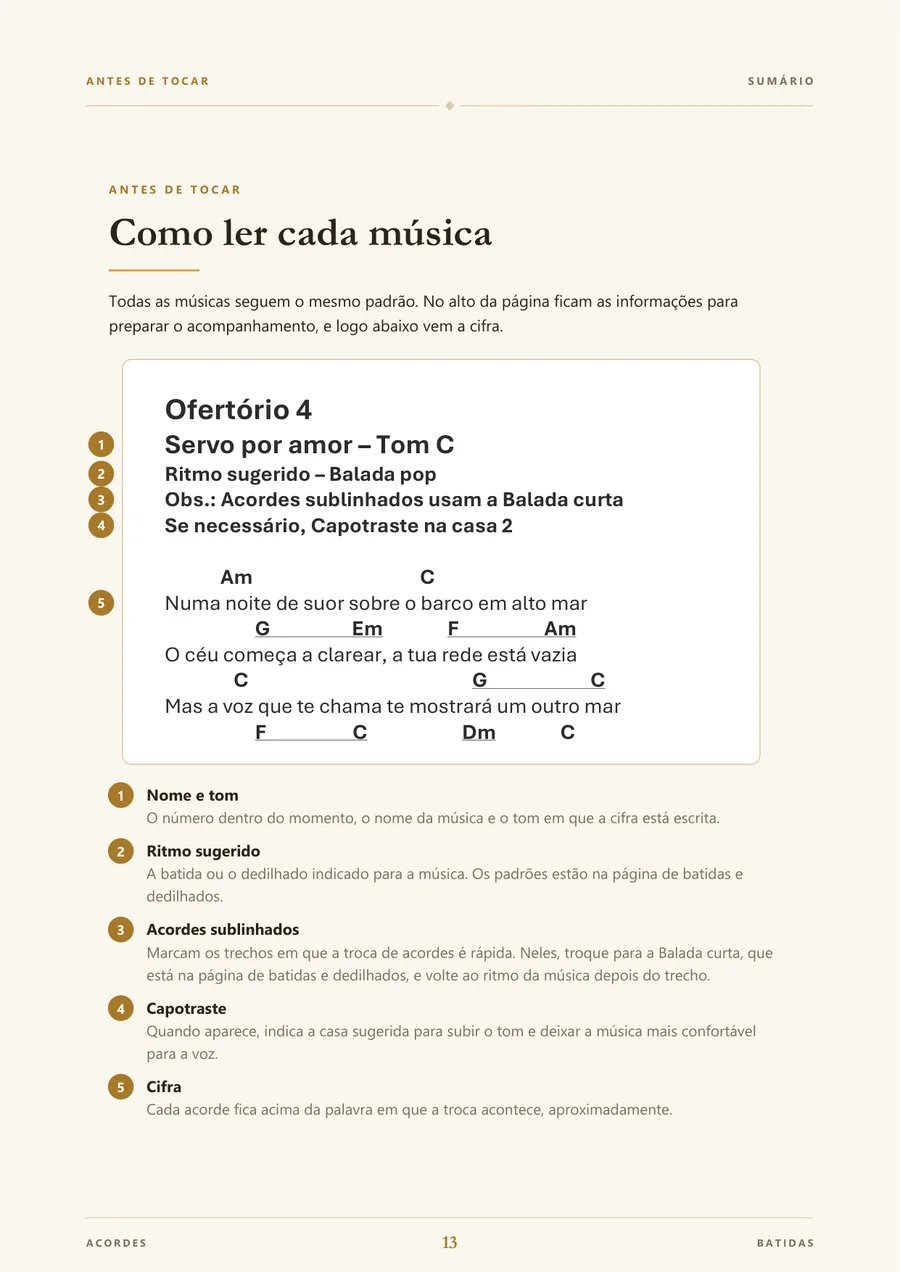 Página 13 do e-book: como ler cada música, com explicação dos campos de cada página de canto.